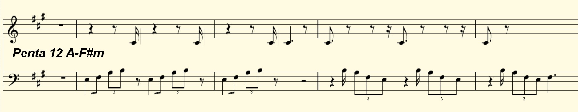 A Major Penta Riff